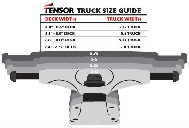 Tensor Aluminum Skateboard Trucks - Invisible Board Shop